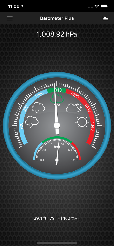 Analog style barometer and altimeter interface showing atmospheric pressure and altitude on a mobile device