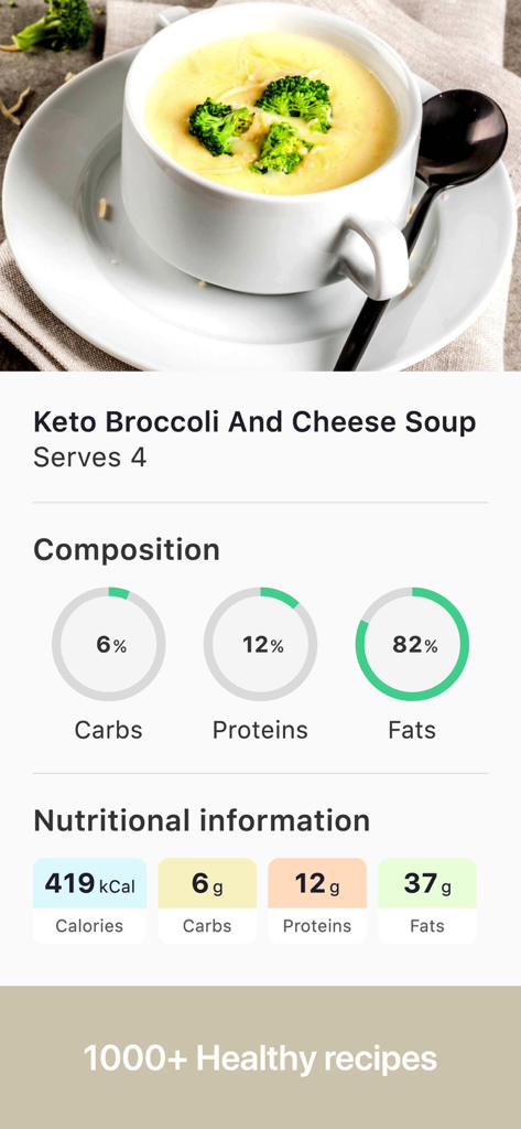 Nutritional breakdown of Keto Broccoli and Cheese Soup on the FitBerry app including calorie and macro information.
