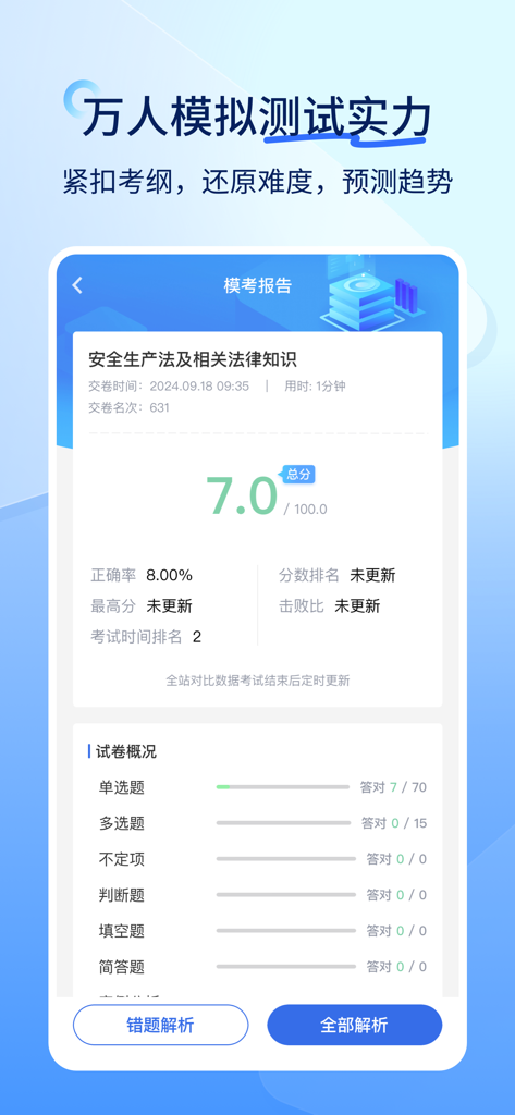 环球网校快题库 - Mock test report with score and performance analysis