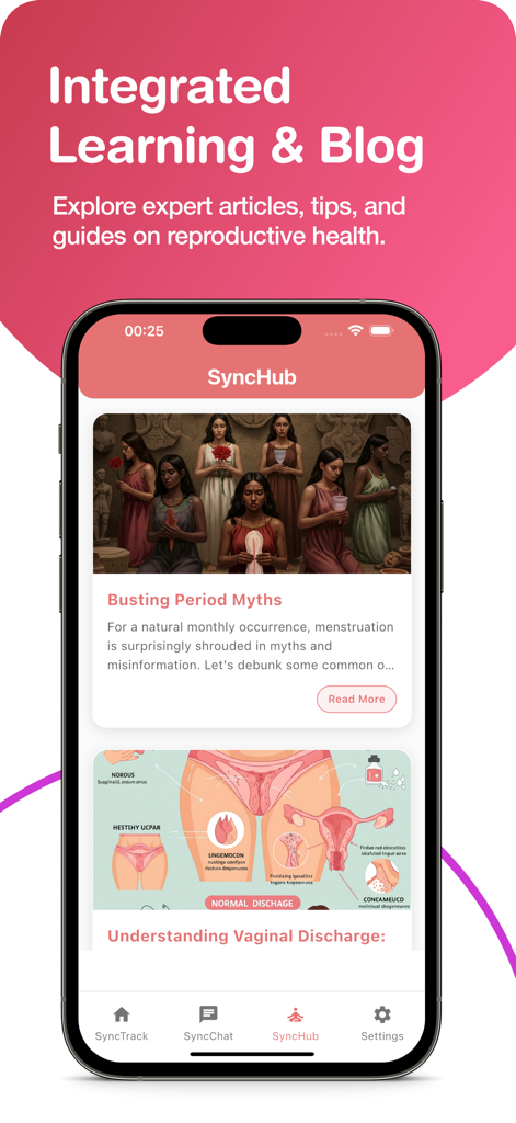 Interfaz SyncHub de la aplicación HerSync que presenta artículos sobre salud reproductiva y guías educativas sobre el ciclo menstrual.