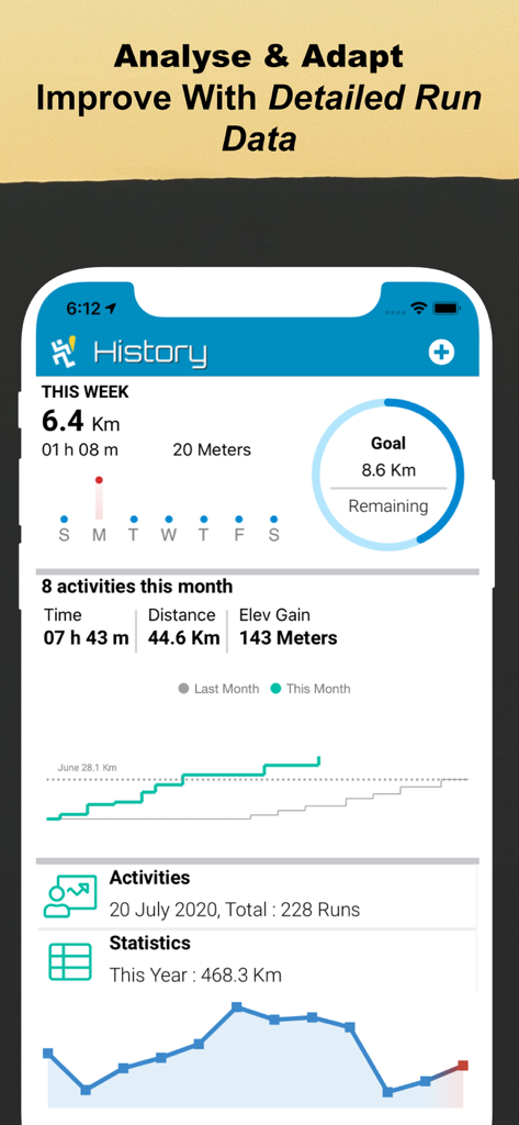 Pace To Race app history screen showing weekly and monthly running statistics with progress towards distance goals