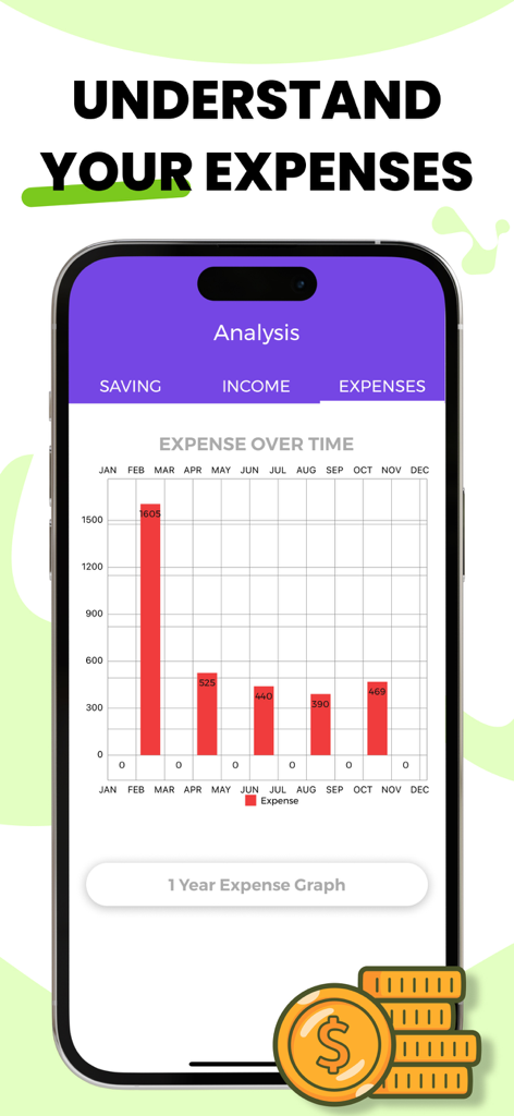 Pantalla de la app Budget Planner mostrando un gráfico de barras de gastos a lo largo del tiempo