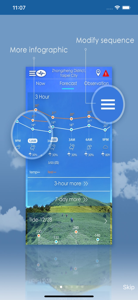 Taiwan Weather app screen showing temperature charts and tidal information for Taipei.