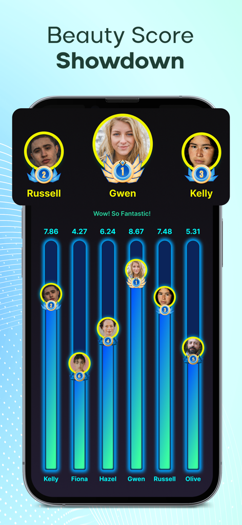 Interfaccia Beauty Score Showdown che mostra i punteggi di attrattiva facciale e le classifiche di più utenti