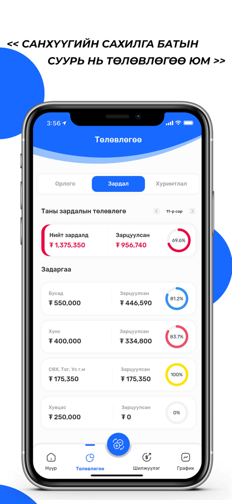 Savely: Орлого, зардал бүртгэл - Tela do aplicativo financeiro Savely mostrando planejamento de despesas mensais e rastreamento de orçamento em mongol com círculos de progresso para diferentes categorias.