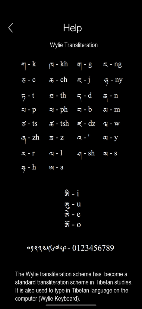 Tibetan Words & Writing - Una pantalla de ayuda que muestra el sistema de transliteración Wylie tibetano para caracteres alfabéticos y números.
