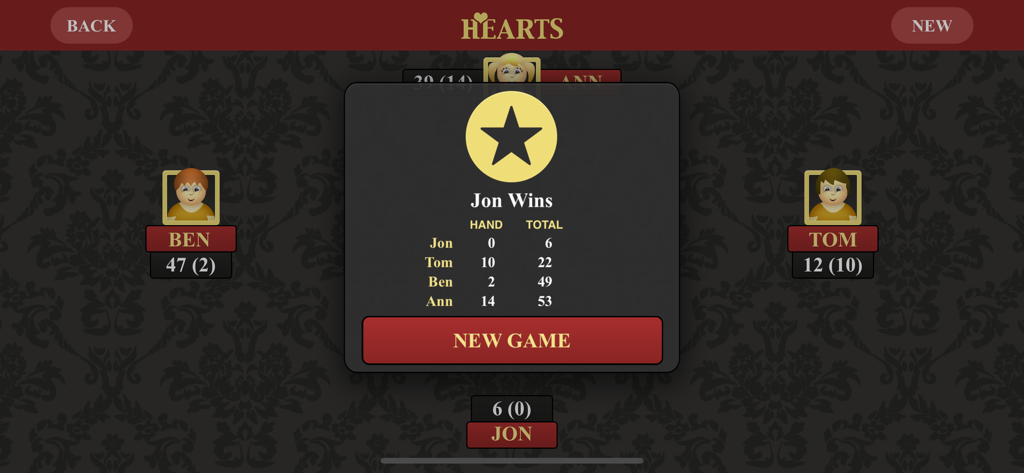 Anzeigetafelbildschirm in der Hearts-Handy-App, der einen Spieler namens Jon als Gewinner zeigt