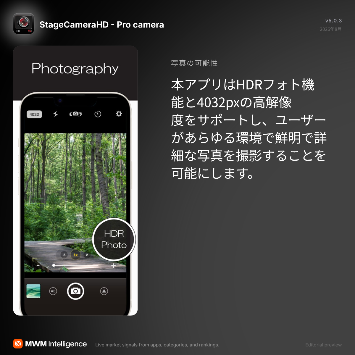 StageCameraHD - 高画質マナー カメラ - 写真／ビデオアプリ | MWM