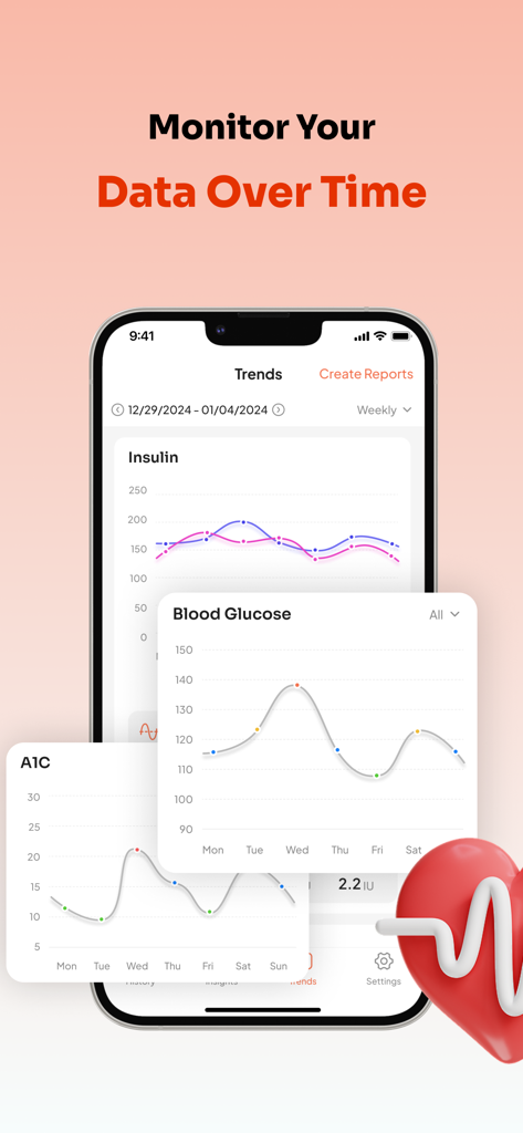 iSugar: Blood Glucose Monitor - Pantalla de Tendencias de la aplicación iSugar que muestra gráficos de insulina, glucosa en sangre y A1C a lo largo del tiempo