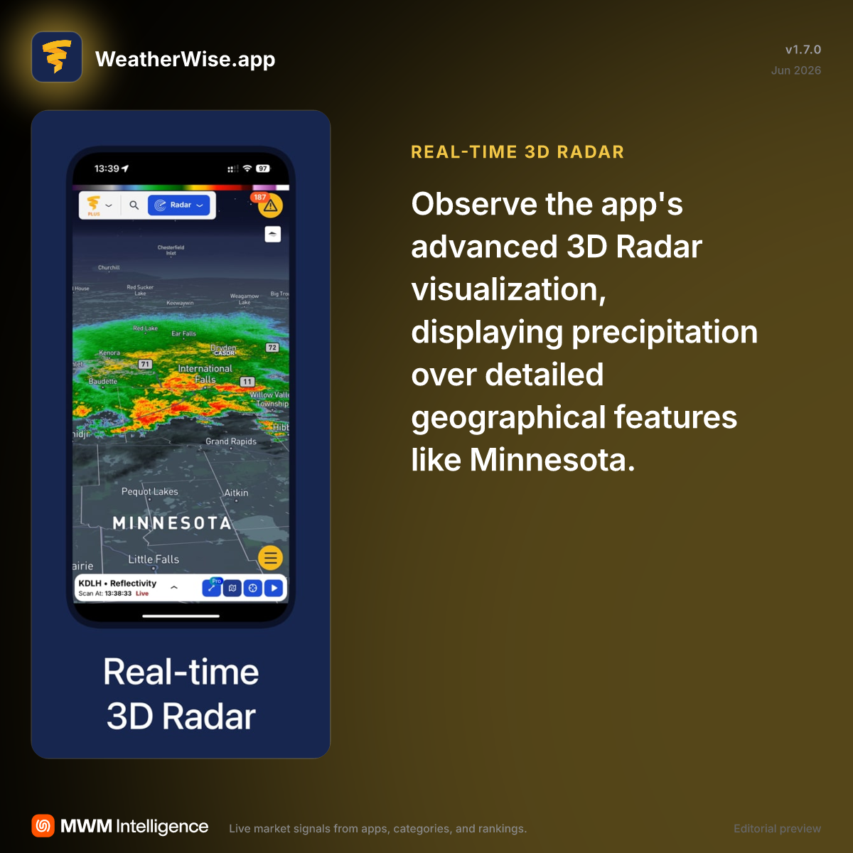 WeatherWise.app - Weather App | MWM