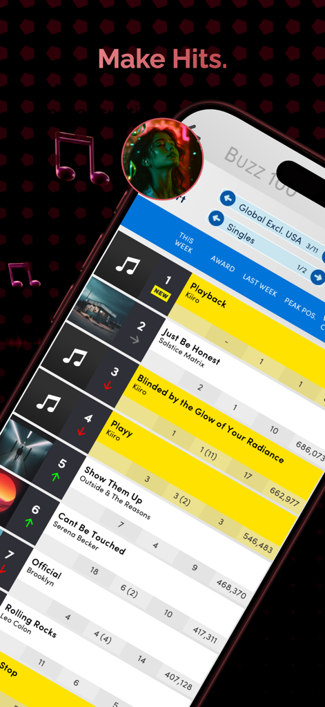 Interfaccia del gioco Music Wars Rockstar Rap Life che mostra le classifiche musicali Buzz 100 e le posizioni delle canzoni