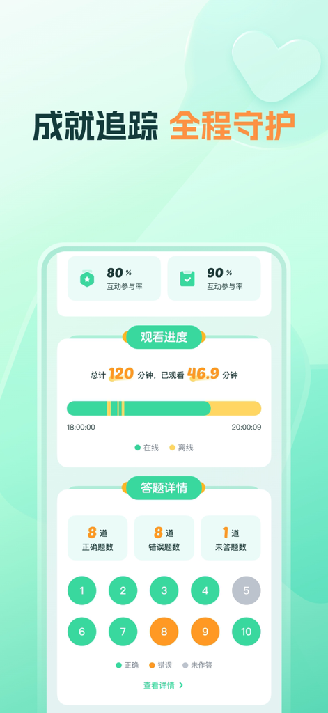 Learning progress dashboard in the Hao Ke Ling Hang app showing study time and quiz accuracy.