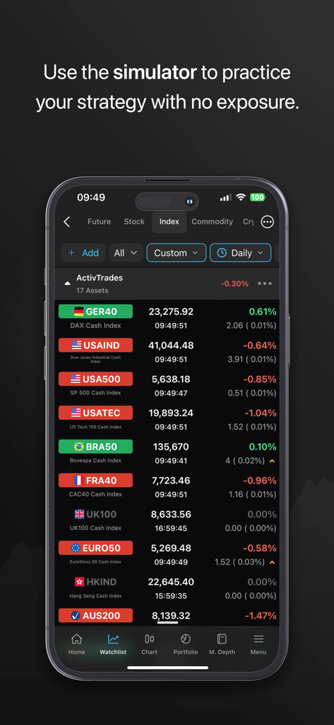 BlackArrow mobile app watchlist screen showing real-time global stock market indices in dark mode.