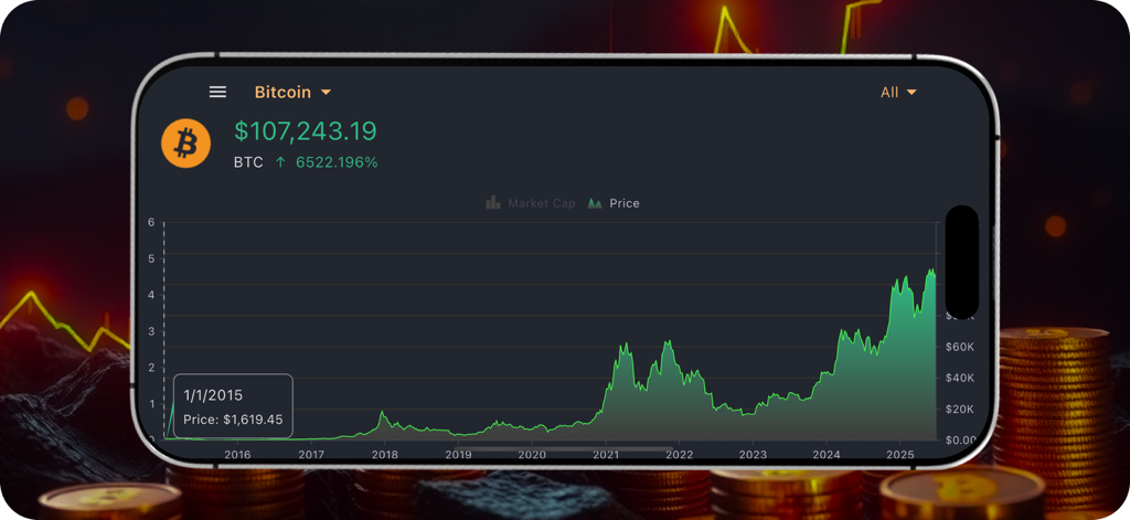 Giá Vàng VN - Bitcoin price chart on the Gia Vang VN app interface showing historical data and current price trends