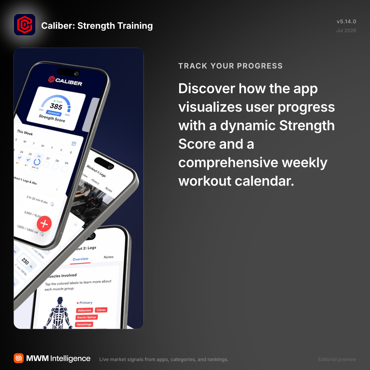 Caliber: Strength Training - Health & Fitness App | MWM