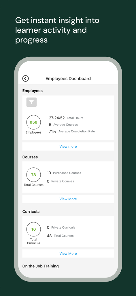 UKG Pro Learning - A mobile view of the UKG Pro Learning employees dashboard displaying learner activity metrics like total hours and course completion rates.