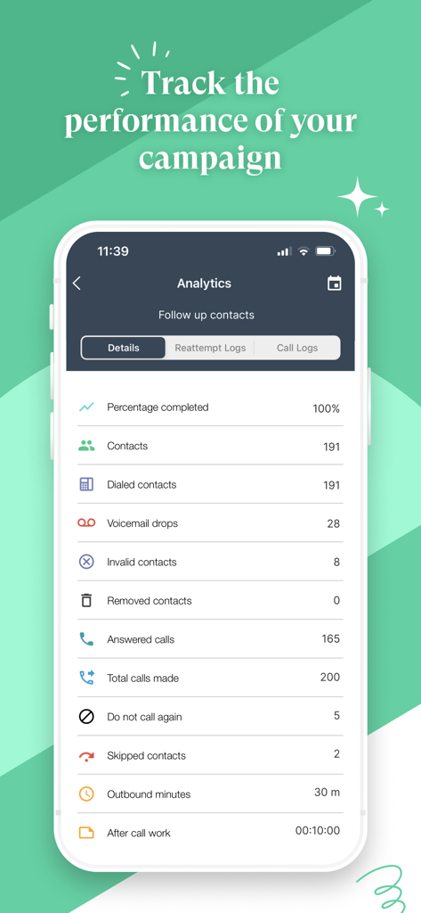 Sales Dialer by JustCall - Pantalla de análisis de campañas de la aplicación Sales Dialer que muestra métricas de rendimiento de llamadas