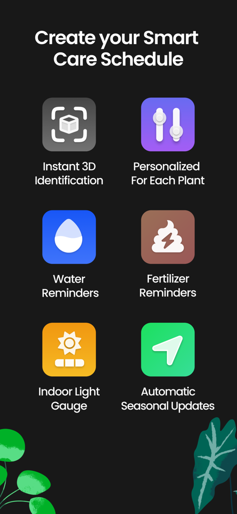 Greg: Plant Identifier & Care - Gregアプリの機能を説明するアイコン。3D識別、水やりと肥料のリマインダー、インドア光度計など。