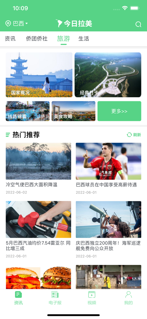 今日拉美 - Screenshot of the Latin America Today app interface displaying news and tourism articles about Brazil in Simplified Chinese