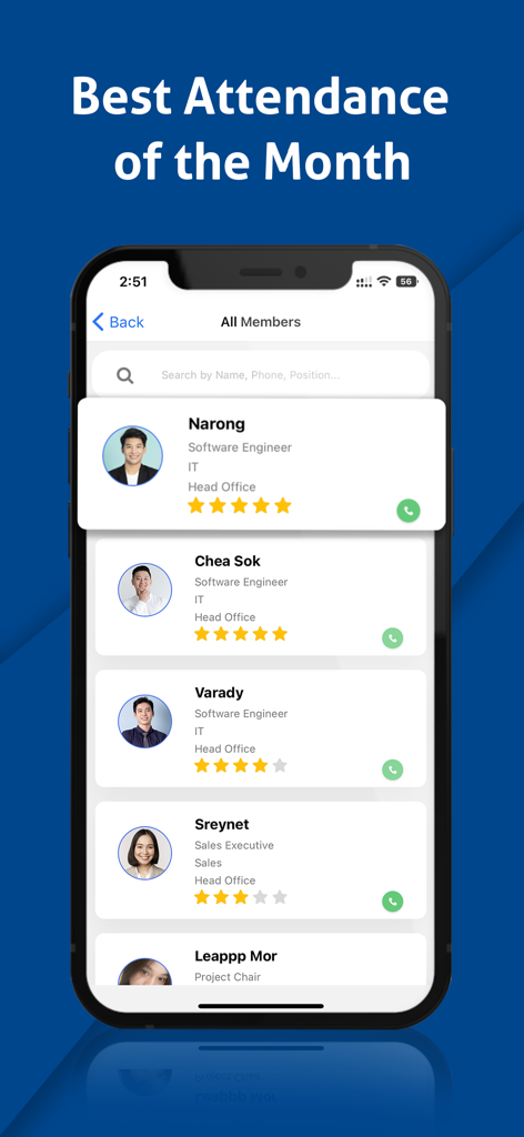 Screen showing employee attendance rankings with star ratings in the CheckinMe HR app
