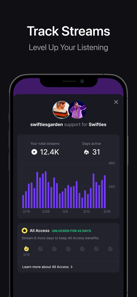 Stationhead app screen showing a bar chart of total music streams and daily active status for a fan community