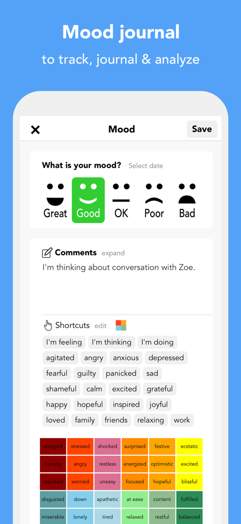 気分選択の絵文字と感情のショートカットを備えた気分ジャーナル機能を表示するMoodfitアプリのインターフェース