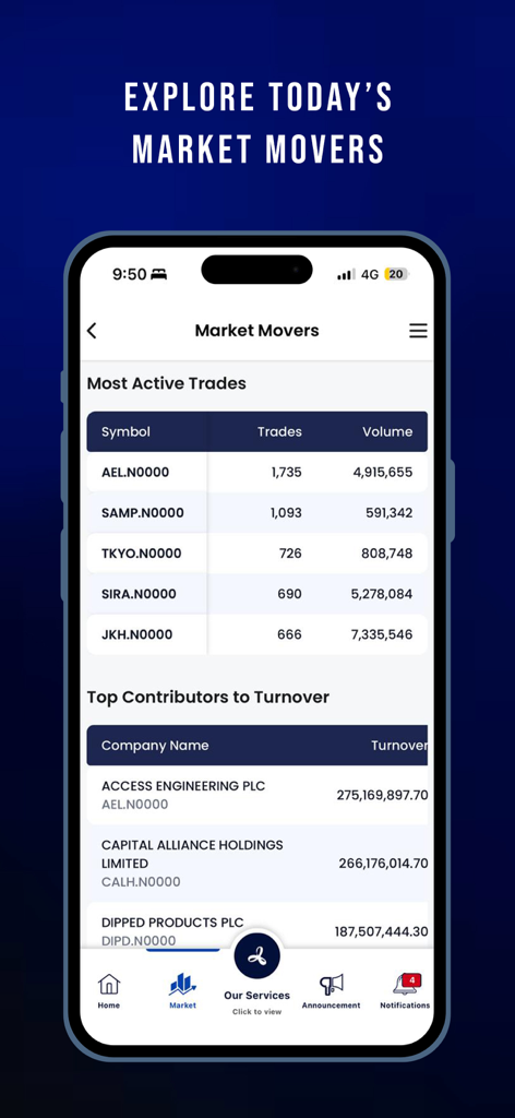 CSE Mobile App - The CSE Mobile App showing most active trades and top turnover contributors for the Colombo Stock Exchange.