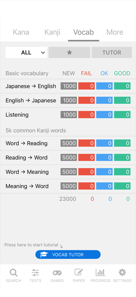 Kanji Teacher - Learn Japanese - Vocabulary progress and statistics dashboard in Kanji Teacher app.