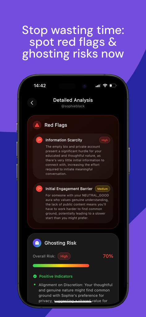 Captura de tela do aplicativo Spy and Stalker mostrando uma análise detalhada de IA de um perfil do Instagram destacando bandeiras vermelhas e porcentagem de risco de ghosting.