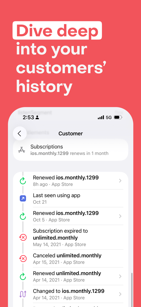 A detailed timeline view of an individual customer's subscription history in the RevenueCat Mobile app showing renewals and status changes.