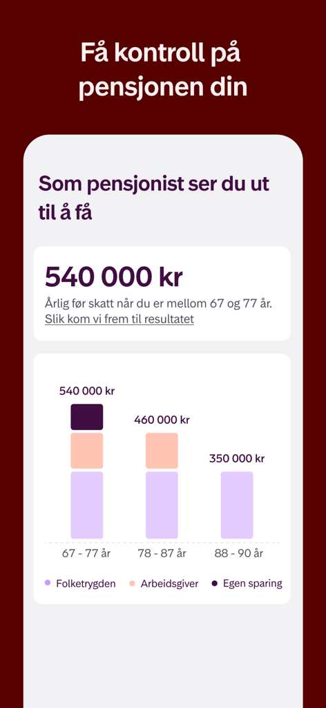 Kron - Investering for alle - Écran de planification de retraite de pension Kron montrant le revenu de pension annuel estimé et une répartition par âge en graphique à barres.