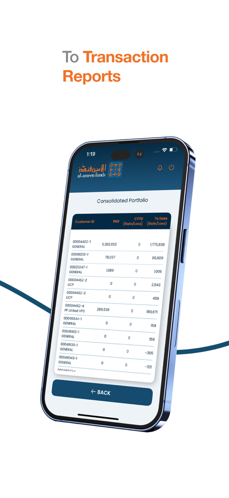 Al Ameen Funds app interface showing a consolidated portfolio and transaction reports