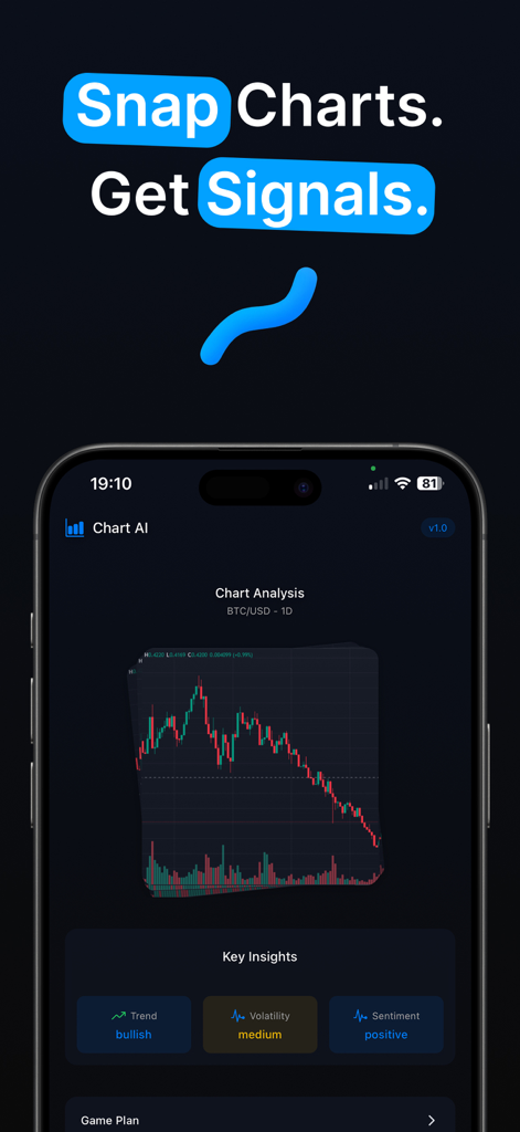 Chart AI – Trading Scanner - Mobile app interface of Chart AI displaying automated technical analysis and trading signals for a Bitcoin chart