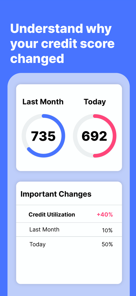 WalletHub 앱에서 지난달과 오늘의 신용 점수를 비교하여 신용 이용률의 변화를 강조하는 화면