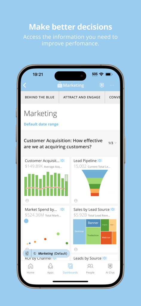 Domo mobile app marketing dashboard displaying various business intelligence charts and data visualizations on an iPhone