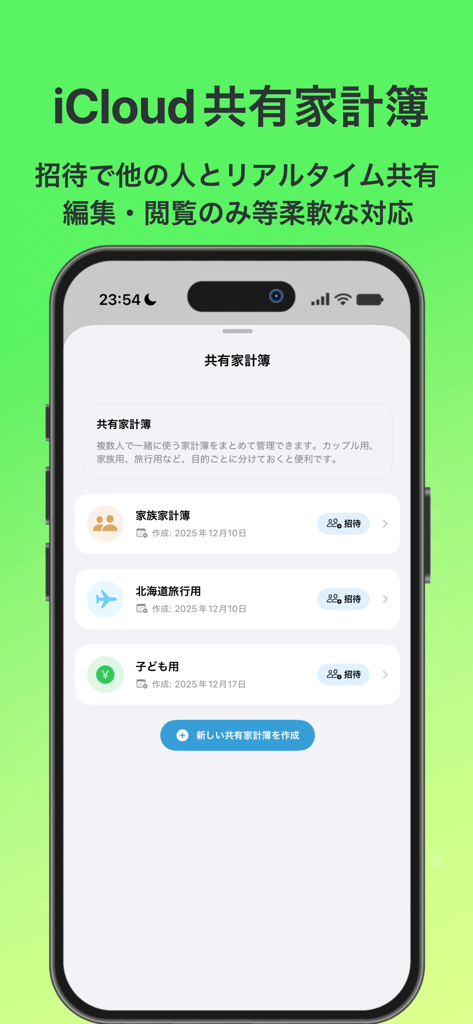 Pantalla de la aplicación Kakebo que muestra libros mayores compartidos de iCloud para familiares y viajes.