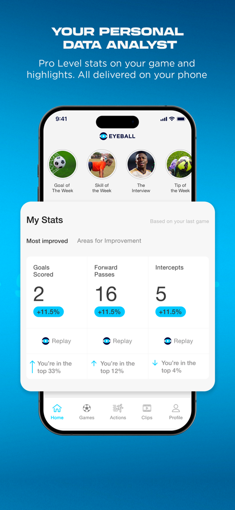 Eyeball Football - Pantalla móvil de la aplicación Eyeball Football que muestra estadísticas de rendimiento personal del jugador y clasificaciones.