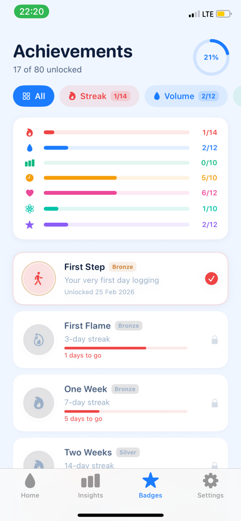 Aquare hydration tracker achievements screen displaying badges and progress streaks