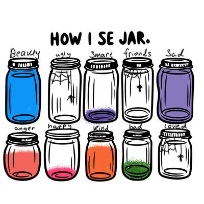 how i see jars