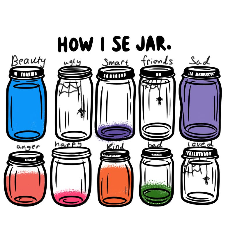 how i see jars