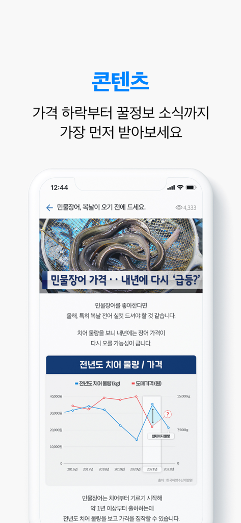 A screen from the Tpirates app showing a detailed article and price trend graph for freshwater eel