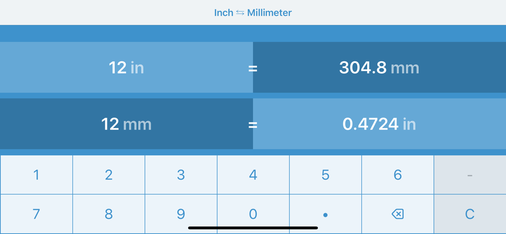 Interfaccia utente dell'app Pollici in Millimetri che mostra conversioni di unità simultanee e una tastiera numerica