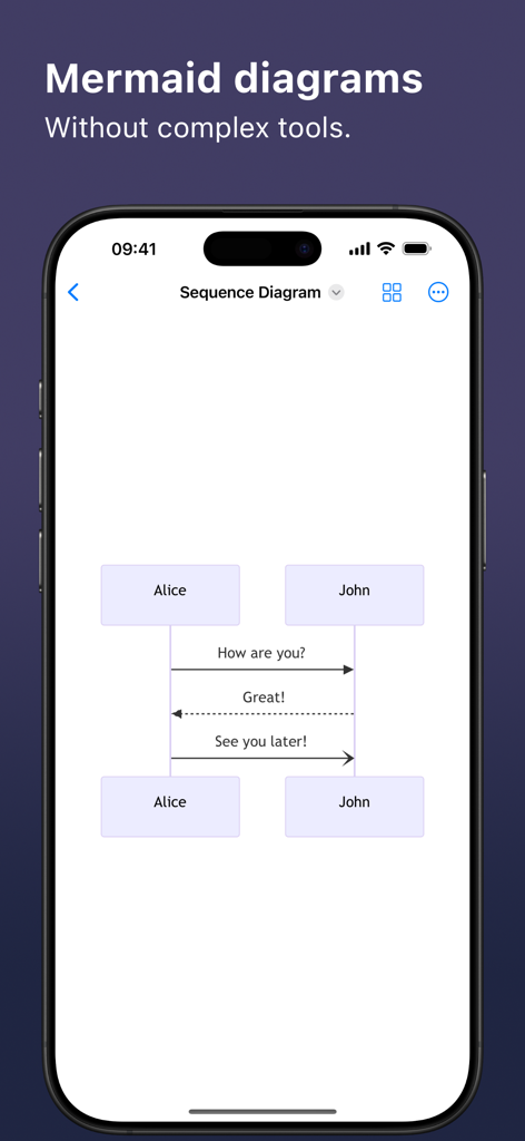 MarkChart - Mermaid Editor - Developer Tools App | MWM