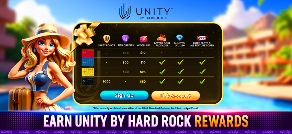 A table showing Unity by Hard Rock rewards and loyalty benefits for Neverland Casino players