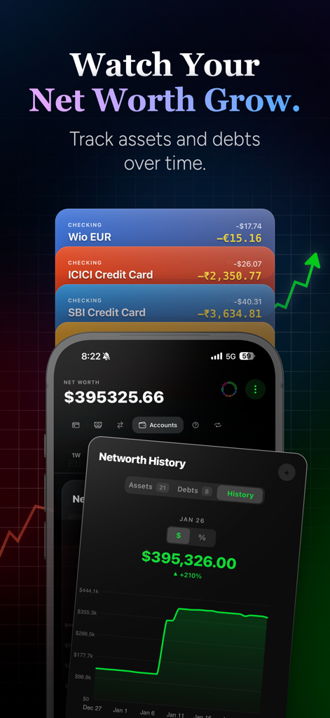Nettovermögensverlaufsgrafik und Kontostände, angezeigt in der Benutzeroberfläche der arc AI Budget App.