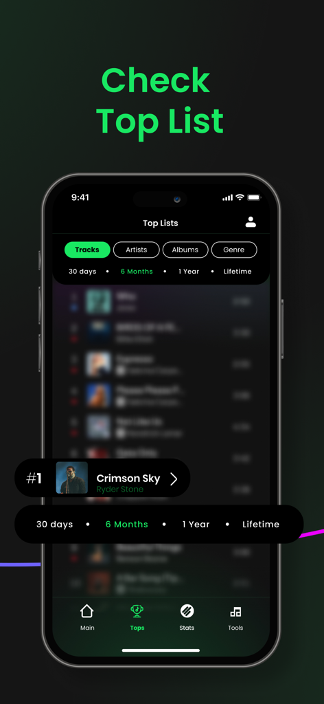 Analyzer for Spotify Stats - Interfaz de la aplicación Statify que muestra la lista de las canciones más populares y los rankings musicales