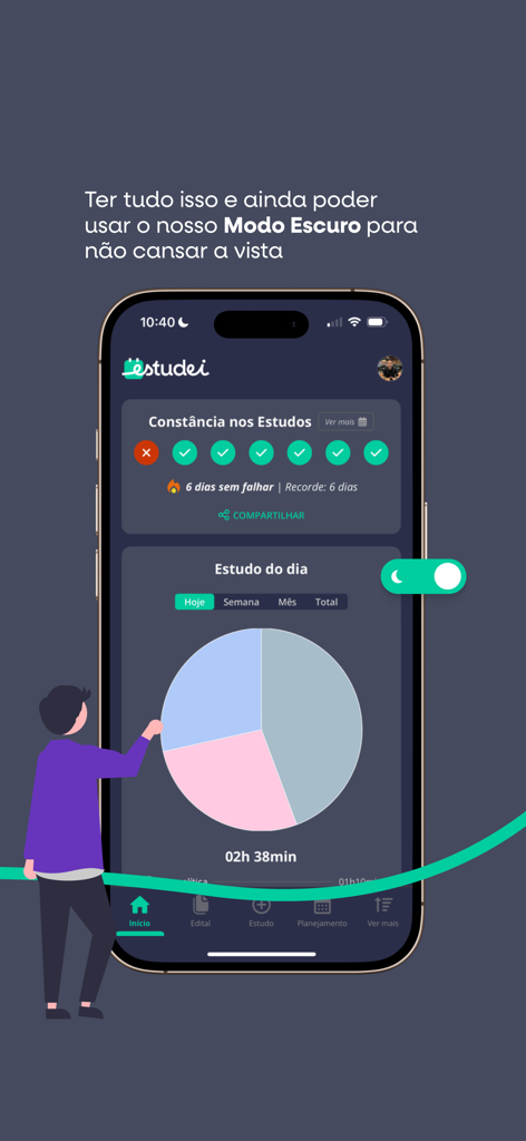 Estudei - Estudei app dashboard in dark mode showing study statistics and a daily progress chart.