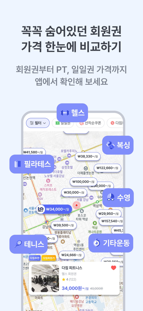 Interfaz de la aplicación móvil mostrando un mapa de la ciudad con precios de membresías de fitness y categorías deportivas como pilates, boxeo y natación