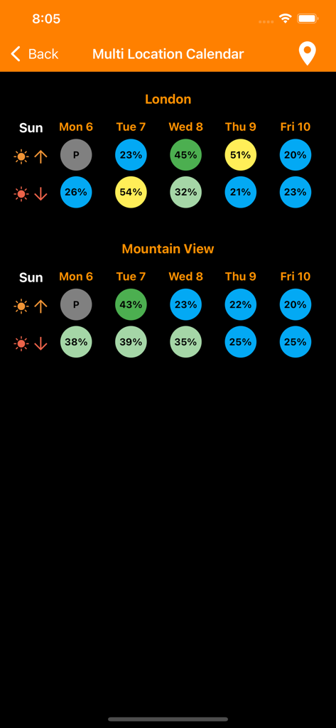 SkyCandy - Sunset Forecast App - SkyCandy app multi location calendar showing sunset and sunrise quality forecasts for London and Mountain View