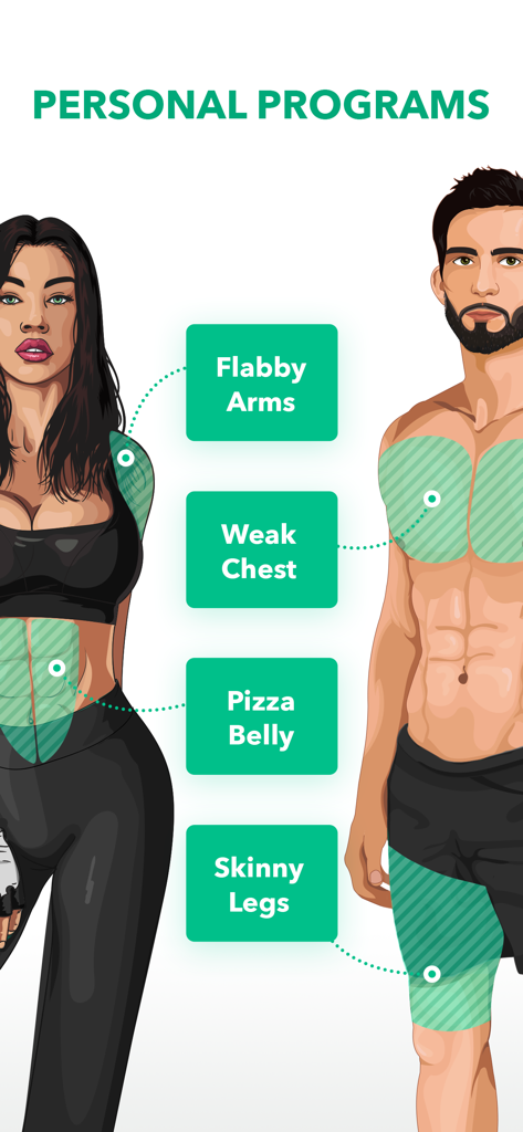Graphic showing personalized fitness programs for targeting specific body areas like arms chest belly and legs